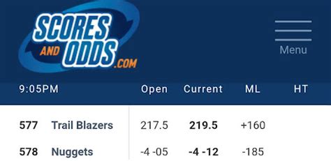 scores and odds mobile|ScoresAndOdds.com .